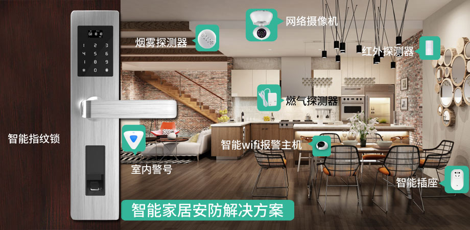 智慧家庭安全系統(tǒng)