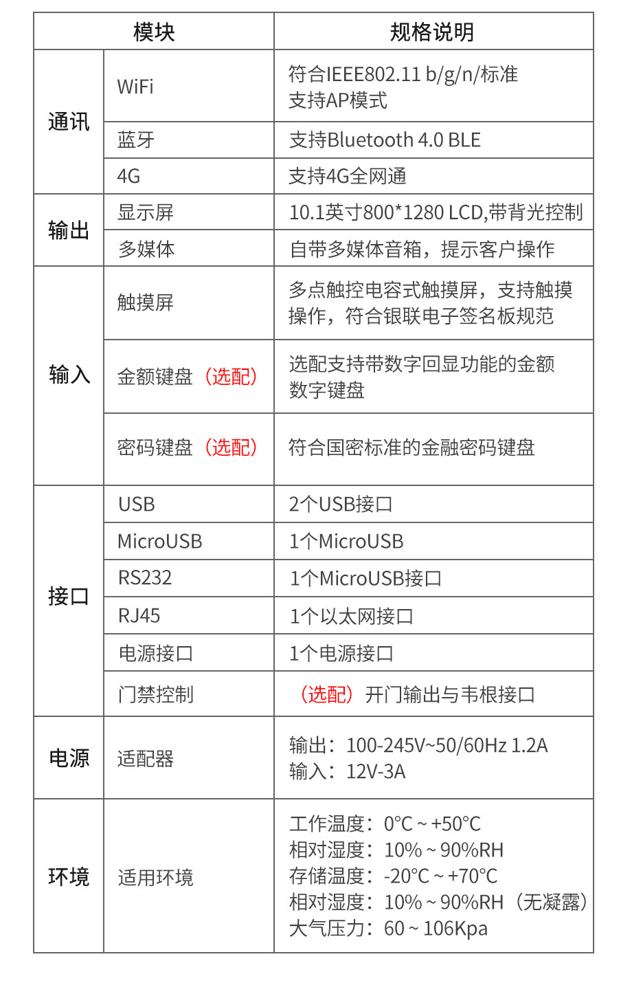 校園測(cè)溫